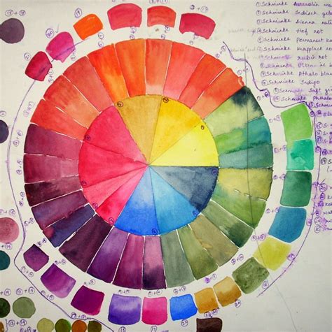 color wheel | Color theory, Watercolor journal, Color wheel