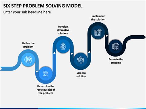 six steps of practical problem solving