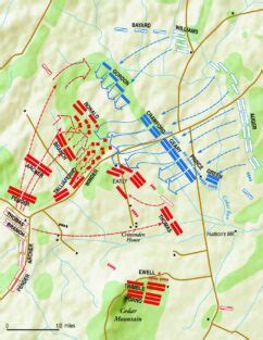 Stonewall Jackson & Nathaniel Banks at Cedar Mountain - Warfare History Network