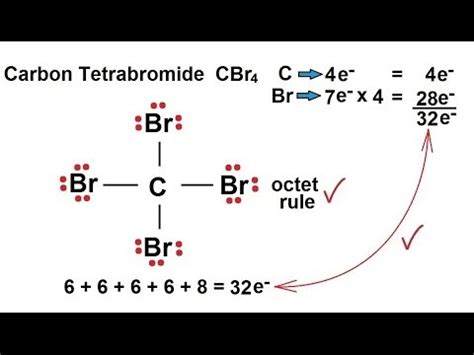 Chemistry - Chemical Bonding (15 of 35) Lewis Structures - Carbon Tetrabromide - CBr4 - YouTube