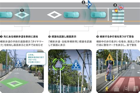 横断歩道・歩行者をAI検知、ARと音声で運転中のヒヤリハット防止 ナビタイム「AiRCAM」 | 月刊総務オンライン