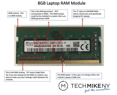 How to Identify Laptop & Desktop RAM Specs | Buying RAM – TechMikeNY