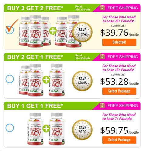 Keto ACV Gummies: Weight Loss Reviews, Price, Benefits, Buy