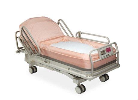 Air Fluidized Bed – Clinitron® Rite Hite® | Hill-Rom® | Fluidized bed, Hospital bed, Water bed