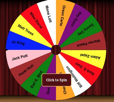 Time to Talk Tech : Want to spin a virtual wheel to choose names? Try Random Name Picker