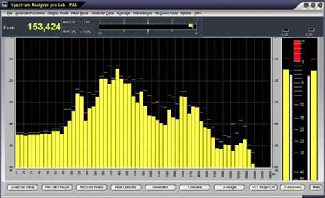 10 Best Free Audio Spectrum Analyzer For Windows – TechDator