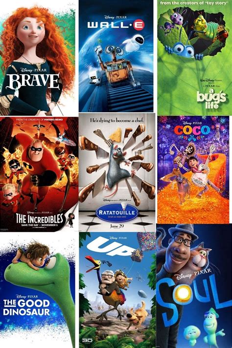 Pixar Animated Movies 2023 - Image to u