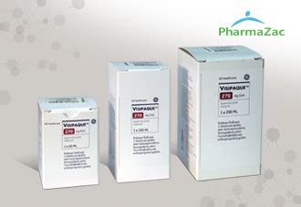 Pharmazac | Product Portfolio