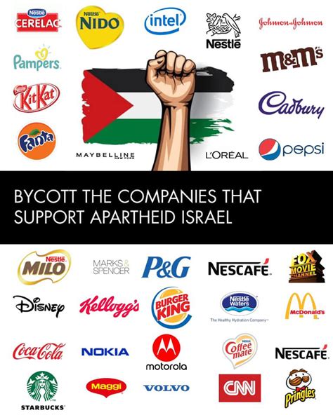 Boycott Products - Donation For Palestine - Global Protest.