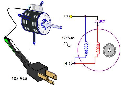 coparoman: Motor eléctrico con capacitor permanente