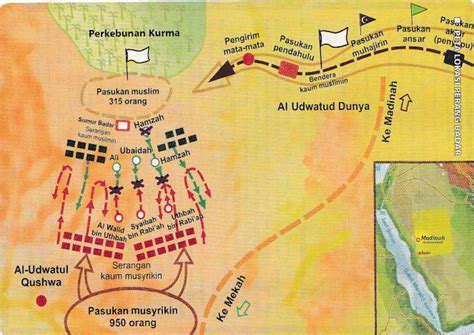 Peta Lokasi Perang Badar - Nurul Asri