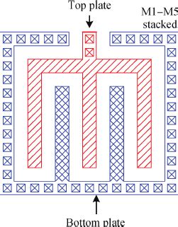 Layout structure of fringing capacitor. | Download Scientific Diagram