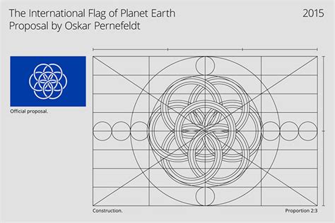 International Flag of Planet Earth | Logo Design Love