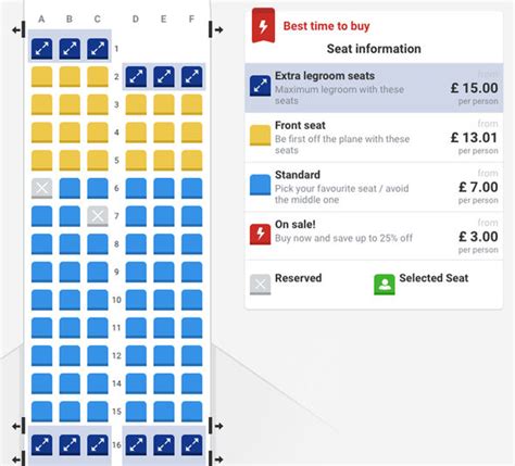 Cheapest seat prices on a plane for Ryanair, British Airways and ...