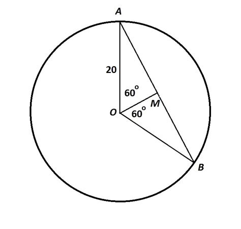 Calculating the length of a chord - GMAT Math