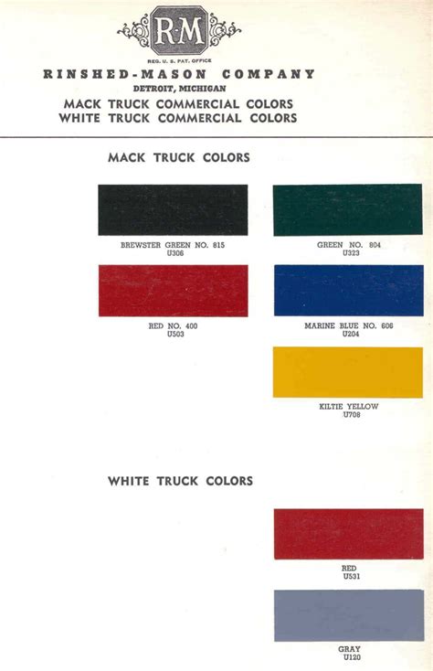 Navistar & International Paint Codes & Color Charts