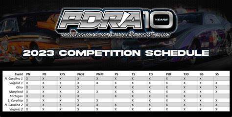 PDRA 2023 Pro Nitrous Motorcycle Drag Racing Schedule | Dragbike.com