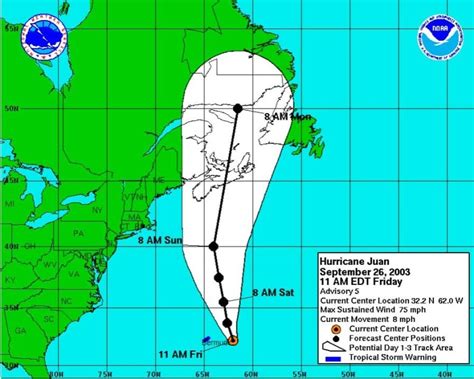 Why a hurricane's 'cone of uncertainty' matters — even for those who live outside of it | CBC News