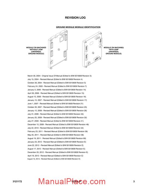 Jlg 1250ajp Boom Lift Illustrated Parts Manual – Service Manual Download Marketplace