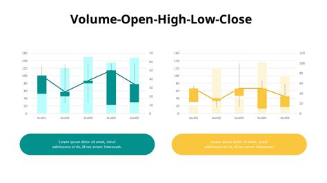 Comparison Stock Chart Templates