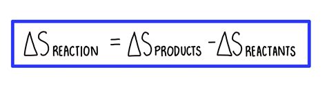 Enthalpy and Entropy* — the science sauce