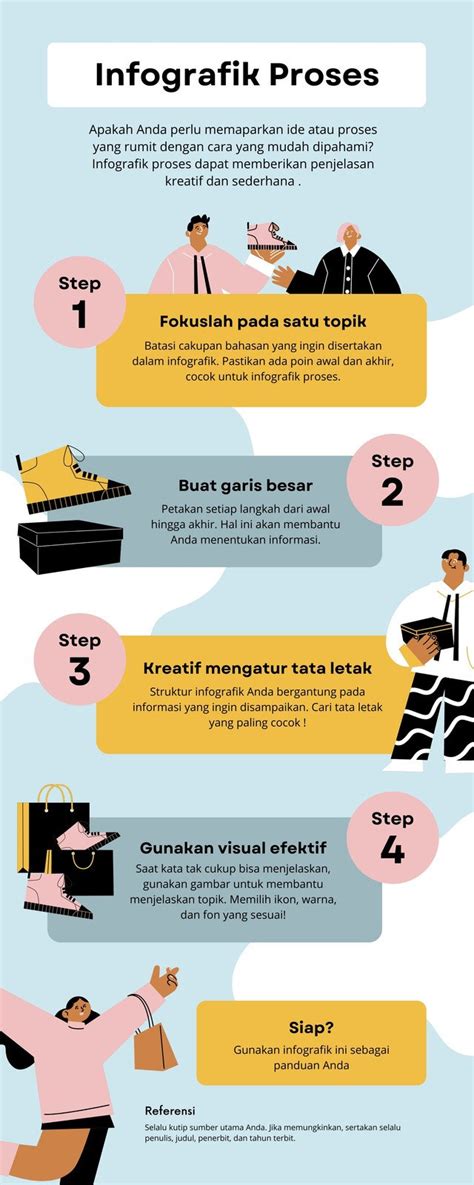 Contoh Info Grafik Yang Kreatif - Julian Martin