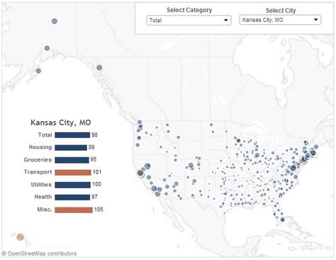 Cost of Living: United States [Visualization] | Evolytics