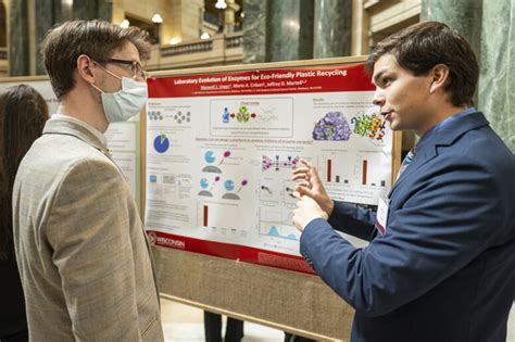 Presenting Your Research – Undergraduate Research – UW–Madison