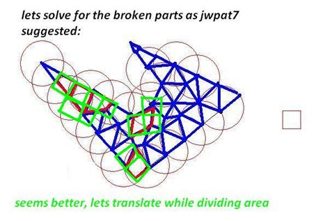 algorithm for optimal subdivision (i.e. tessellation / partitioning) of 2d polygons into smaller ...