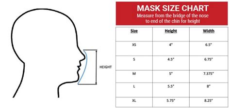 face-mask-size-chart | American Fabric Filter | Fabric Filters