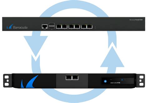 New Barracuda Next-Generation Firewall and Web Security Product Integrations Help Schools ...