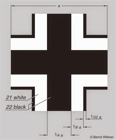 The Artisan Modeler: Lables of the Luftwaffe – Balkenkreuz | Part One