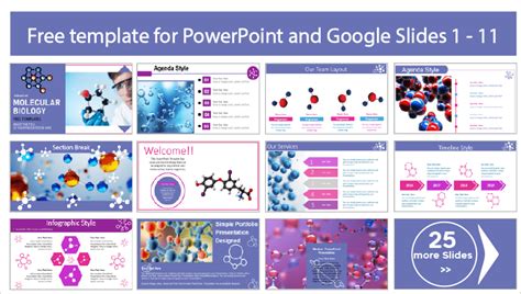 Powerpoint Templates For Biology