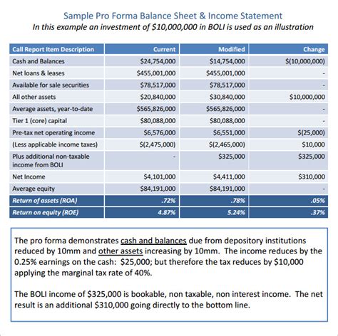 Pro Forma Balance Sheet Template