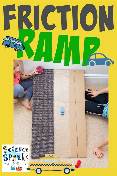Friction Experiment - DIY Friction Ramp