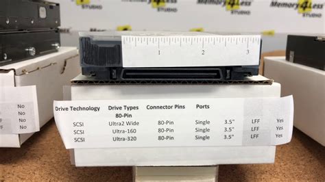 Sata Hard Drive Connections Explained