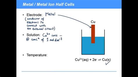 KAC32.9 - Electrochemistry: Types of Half Cell - YouTube