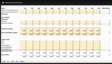 15 Essential Sales Forecast Templates for Small Businesses