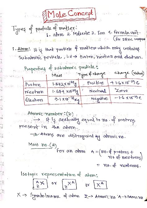 Mole Concept Handwritten Notes For Neet Jee Board Kota Notes Of Mole ...