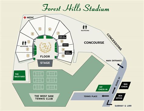 Forest Hills Stadium