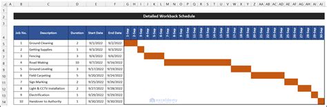 How to Create a Workback Schedule in Excel: 5 Methods