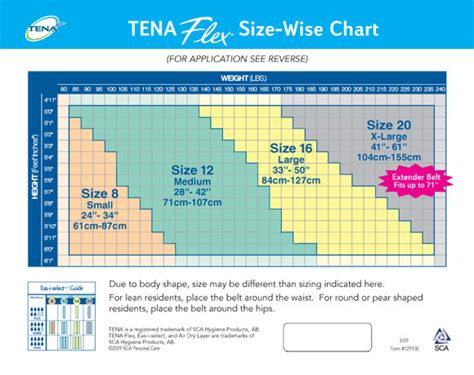 Diaper Size Weight Chart