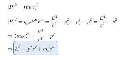Einstein Relatively Easy - Energy-momentum tensor