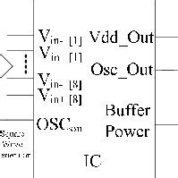 Prototype circuit (1890×210 µm 2 ). | Download Scientific Diagram