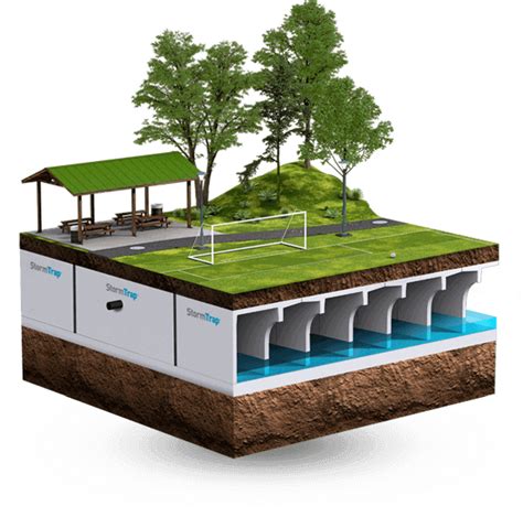 Stormwater Detention Systems - Underground Stormwater Detention | StormTrap