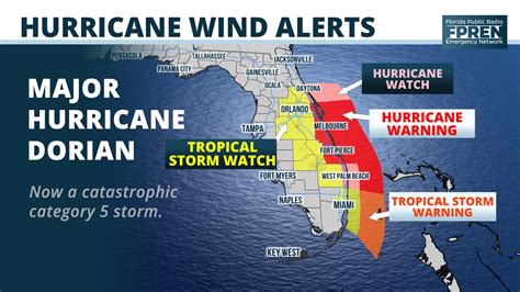 Hurricane Warnings Issued for Florida's Atlantic Coast as Dorian's ...