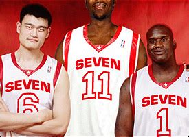 Yao Ming And Shaq Height