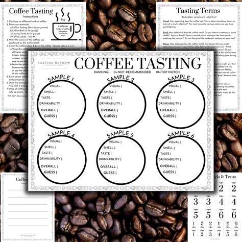 Blind Coffee Tasting, Anniversary or Birthday Coffee Sampler Gift ...