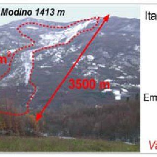 Location map and panoramic view of the Valoria landslide in February 2006 | Download Scientific ...