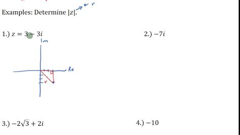 The Modulus of a Complex Number - YouTube